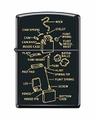 Зажигалка Zippo Anatomy of Lighter