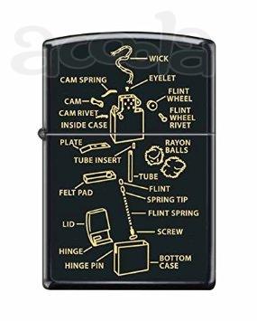 Зажигалка Zippo Anatomy of Lighter
