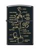 Зажигалка Zippo Anatomy of Lighter