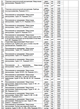 Информационные материалы (справочники, каталоги, указатели)